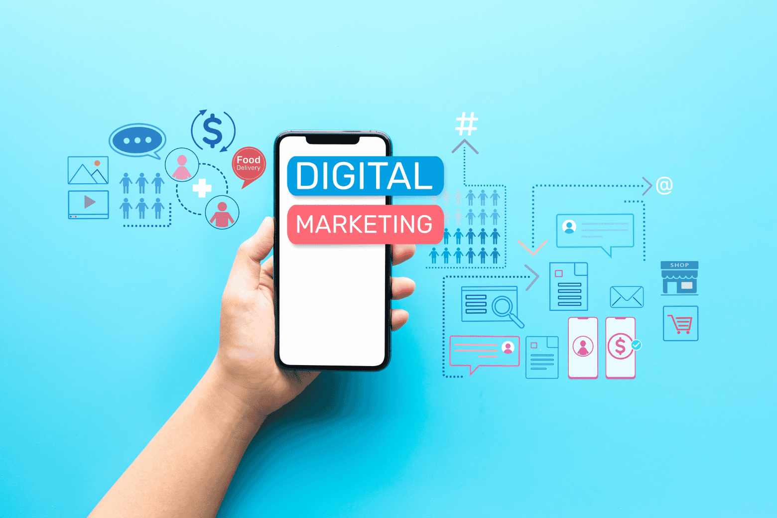 Social Media Marketing & Digital Marketing Fundamentals